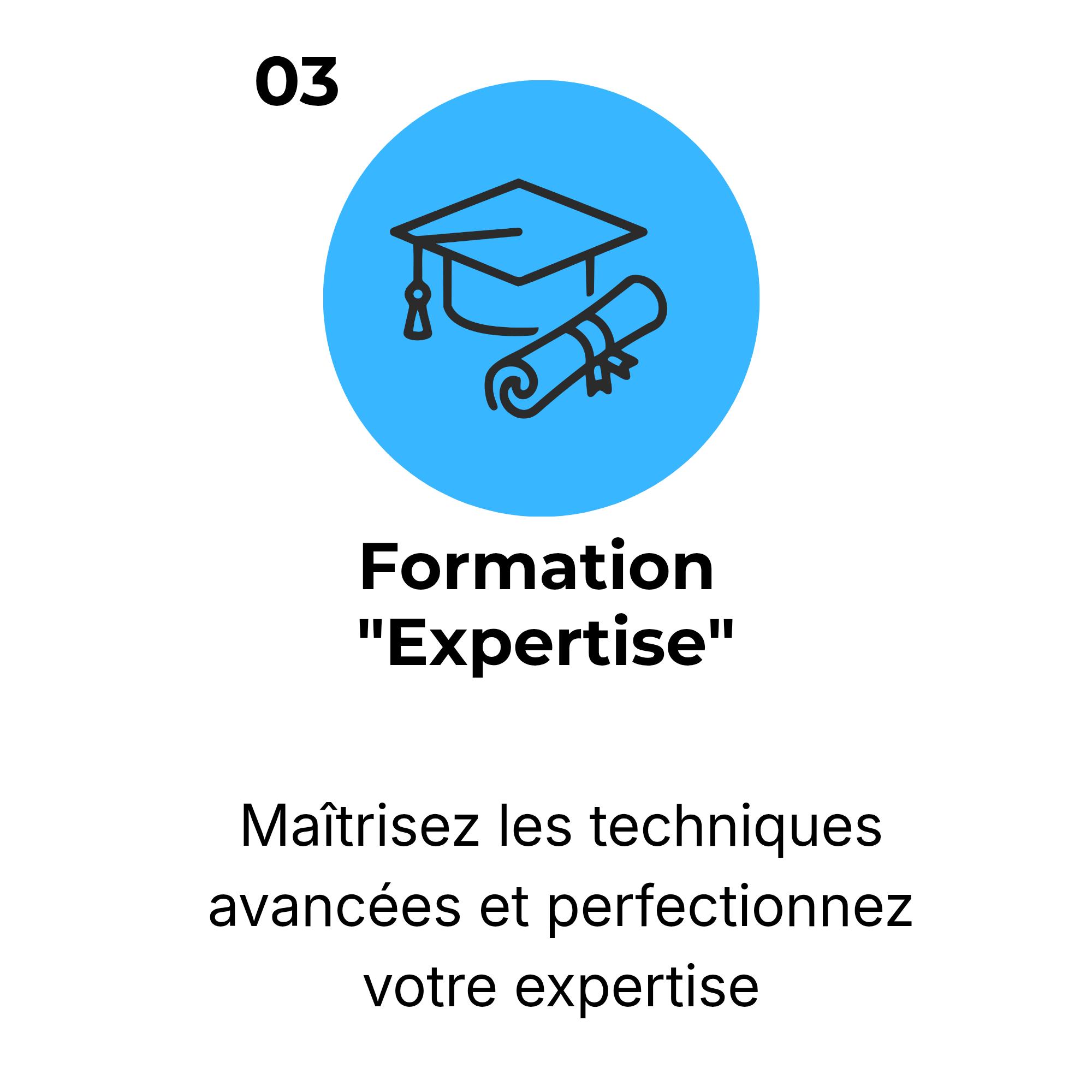 Formation "Expertise"