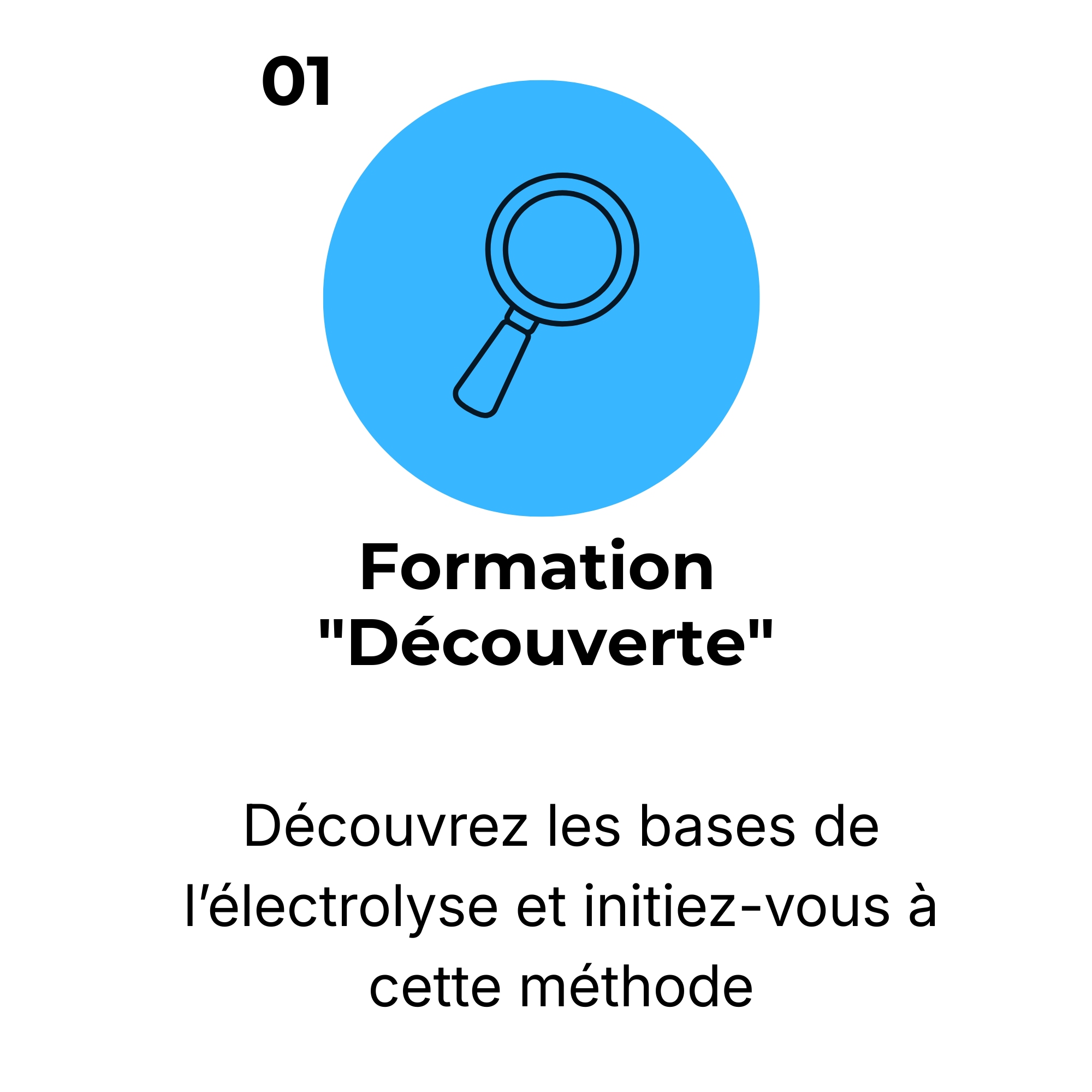 Formation "Découverte"